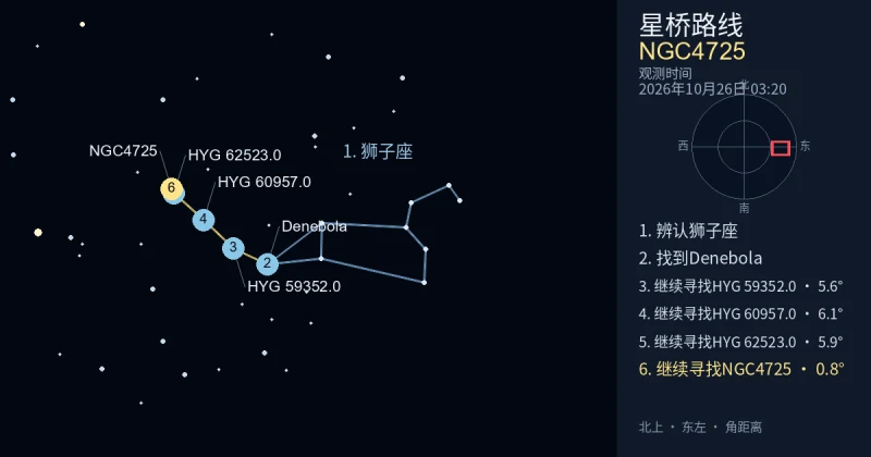 借助狮子座寻找NGC4725