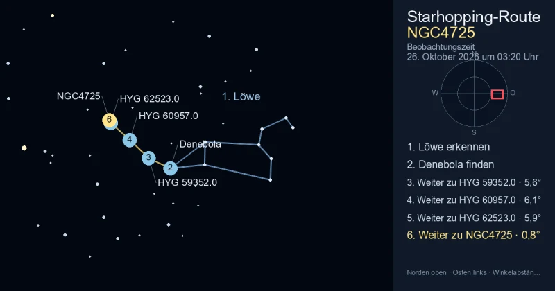 So findest du NGC4725 mithilfe von Löwe