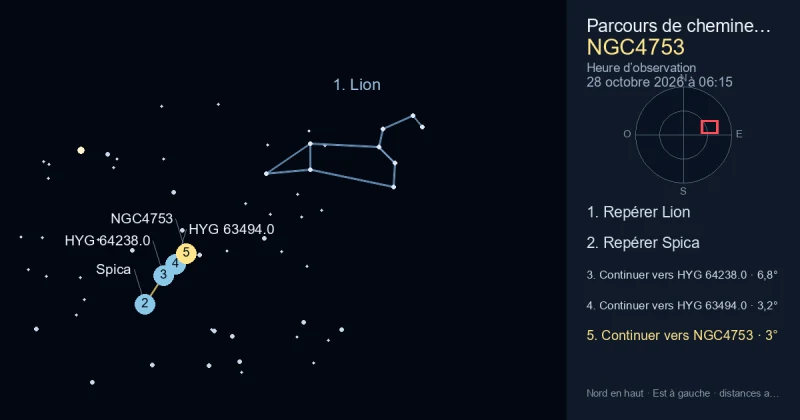 Comment trouver NGC4753 avec Lion