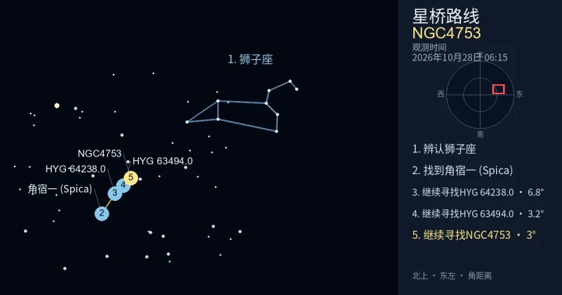 借助狮子座寻找NGC4753