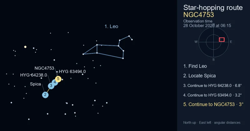 How to find NGC4753 using Leo