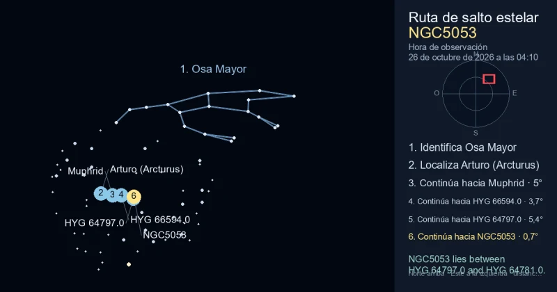 Cómo encontrar NGC5053 usando Osa Mayor
