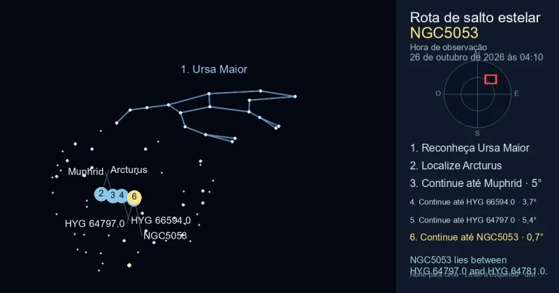 Como encontrar NGC5053 usando Ursa Maior