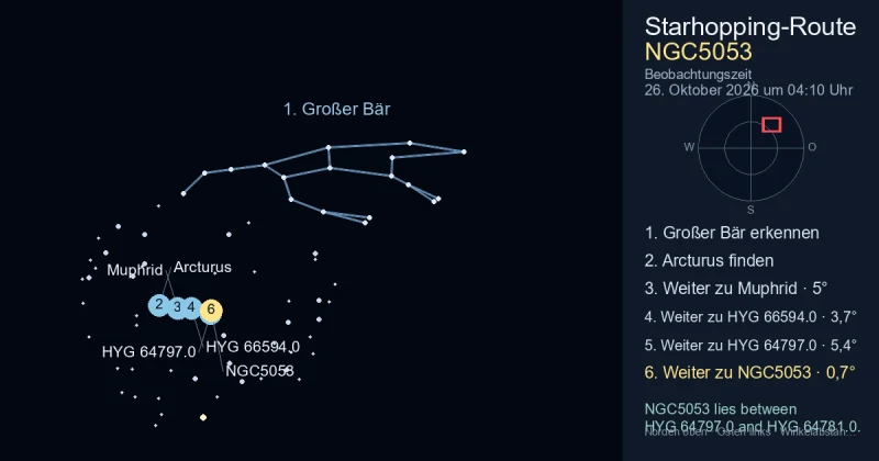 So findest du NGC5053 mithilfe von Großer Bär