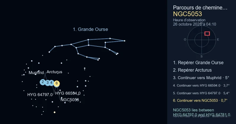 Comment trouver NGC5053 avec Grande Ourse