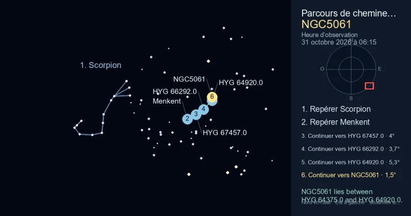 Comment trouver NGC5061 avec Scorpion