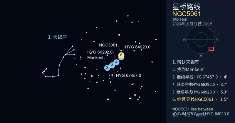 借助天蝎座寻找NGC5061