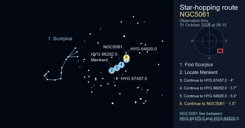 How to find NGC5061 using Scorpius