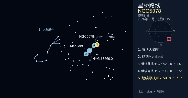 借助天蝎座寻找NGC5078