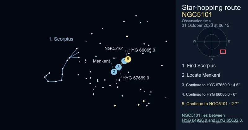 How to find NGC5101 using Scorpius