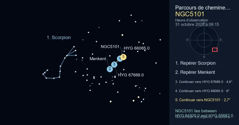 Comment trouver NGC5101 avec Scorpion