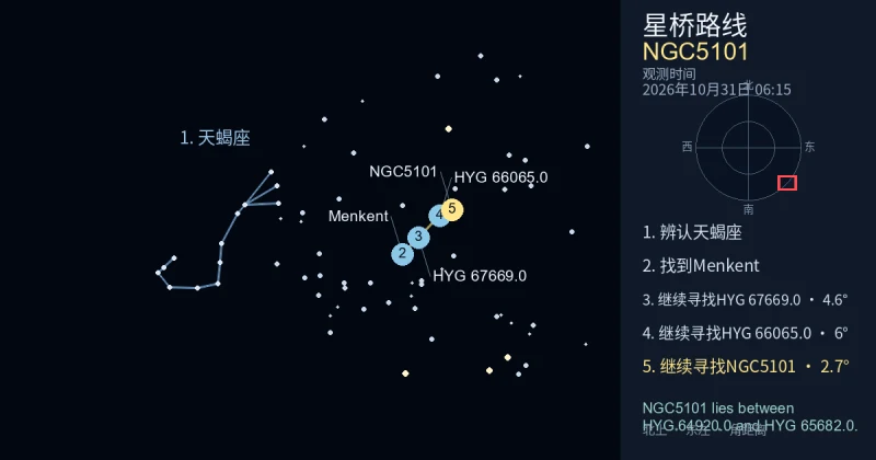 借助天蝎座寻找NGC5101
