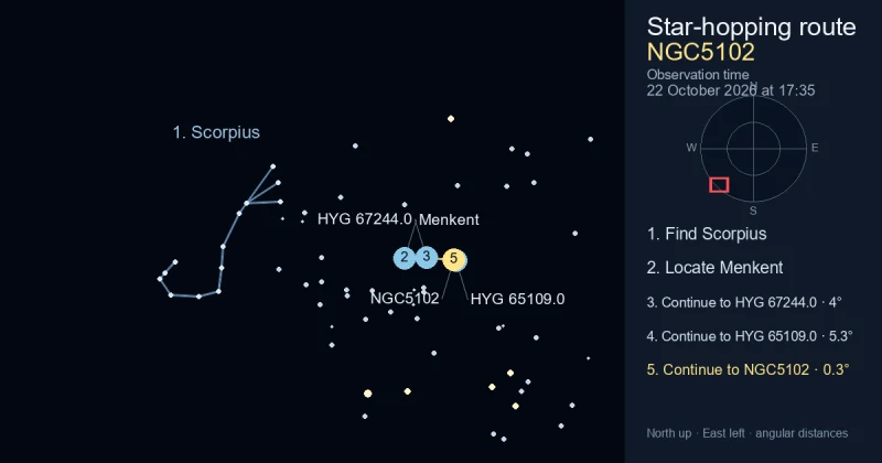 How to find NGC5102 using Scorpius