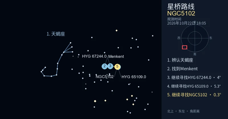 借助天蝎座寻找NGC5102