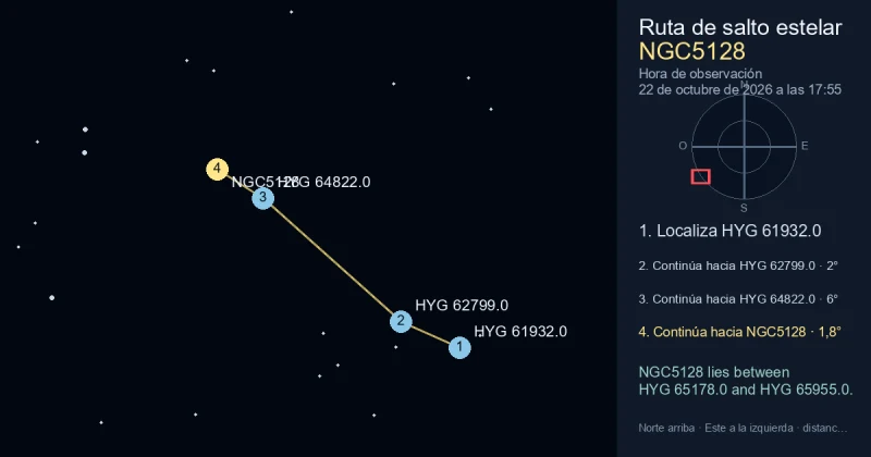 Cómo encontrar NGC5128 desde HYG 61932.0