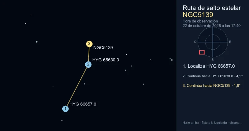 Cómo encontrar NGC5139 desde HYG 66657.0