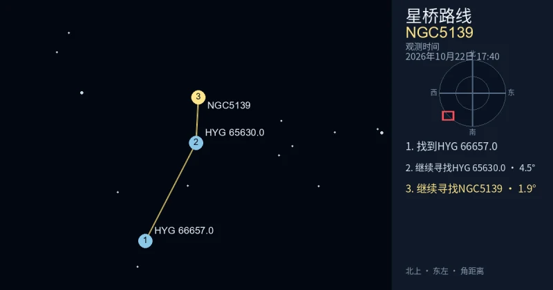 从HYG 66657.0寻找NGC5139