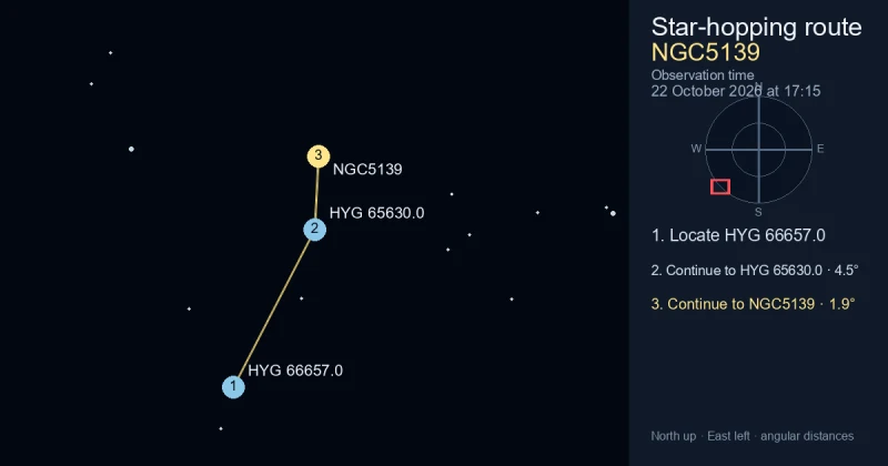 How to find NGC5139 from HYG 66657.0