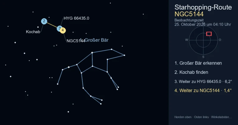 So findest du NGC5144 mithilfe von Großer Bär