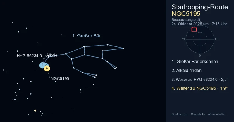 So findest du NGC5195 mithilfe von Großer Bär