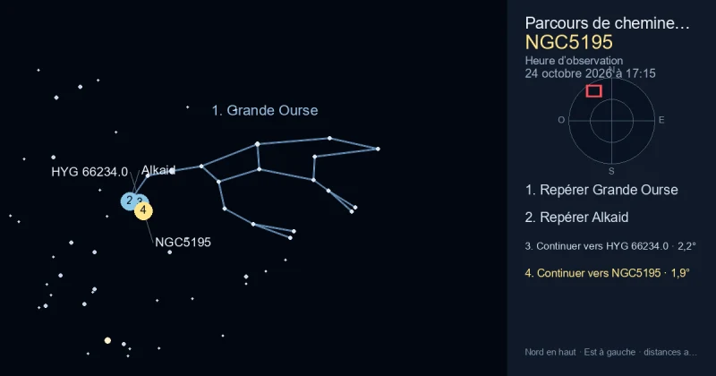 Comment trouver NGC5195 avec Grande Ourse