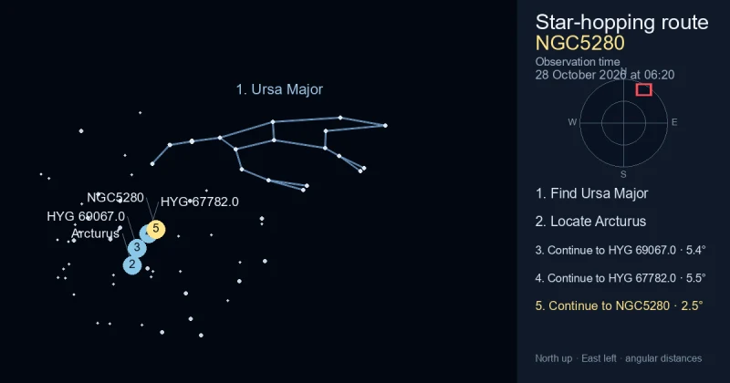 How to find NGC5280 using Ursa Major — Sky Tonight