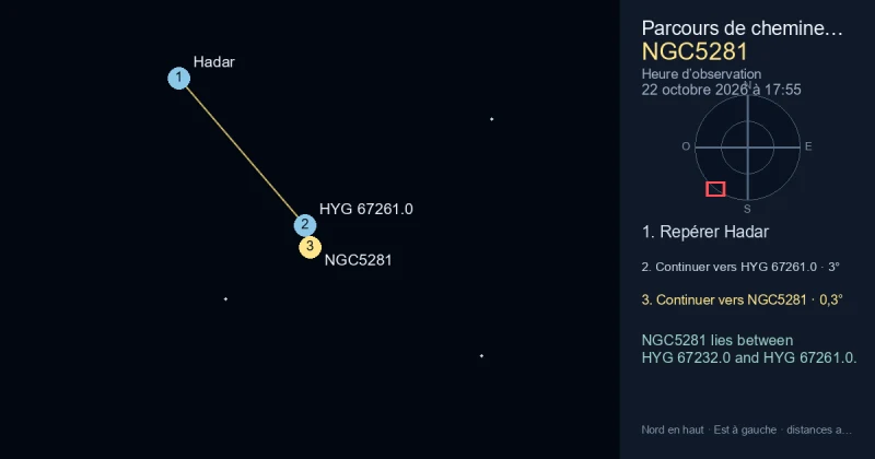 Trouver NGC5281 depuis Hadar