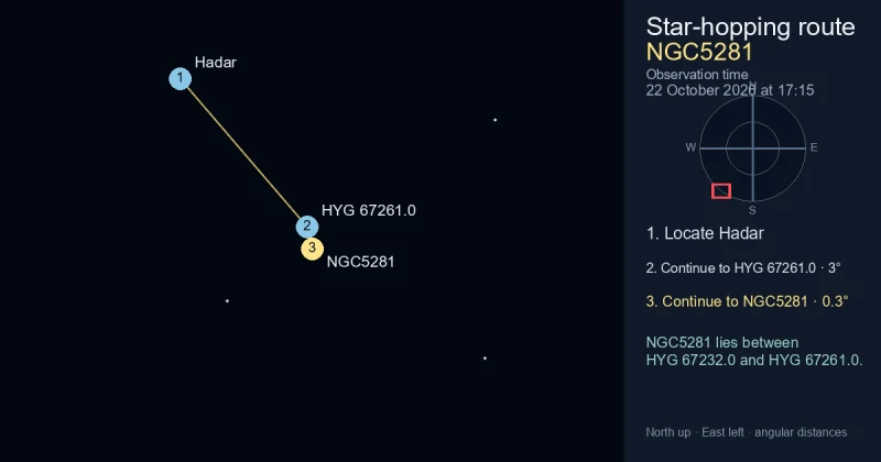 How to find NGC5281 from Hadar