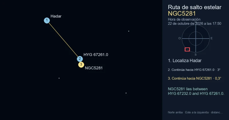 Cómo encontrar NGC5281 desde Hadar