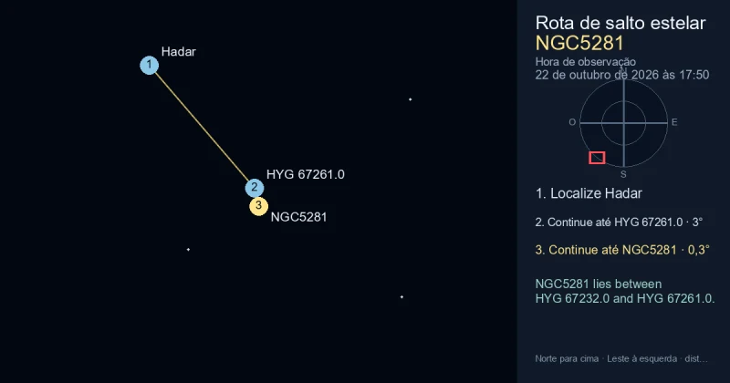 Como encontrar NGC5281 a partir de Hadar