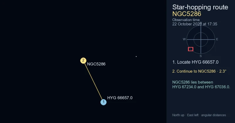 How to find NGC5286 from HYG 66657.0