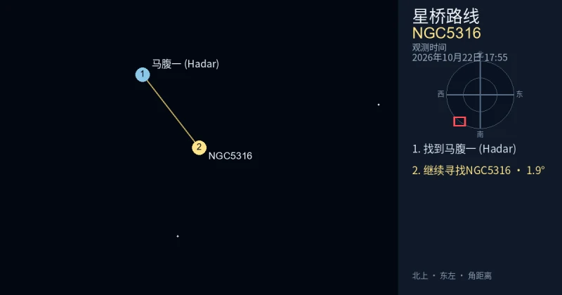 从马腹一 (Hadar)寻找NGC5316