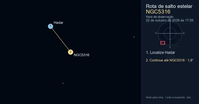 Como encontrar NGC5316 a partir de Hadar