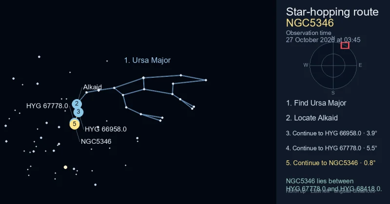 How to find NGC5346 using Ursa Major — Sky Tonight