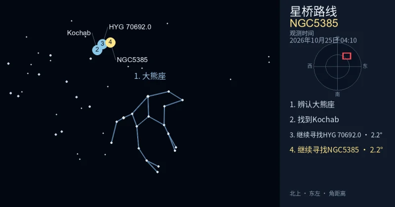 借助大熊座寻找NGC5385