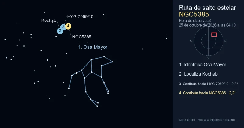 Cómo encontrar NGC5385 usando Osa Mayor