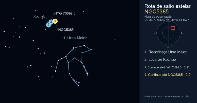 Como encontrar NGC5385 usando Ursa Maior
