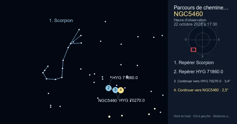 Comment trouver NGC5460 avec Scorpion