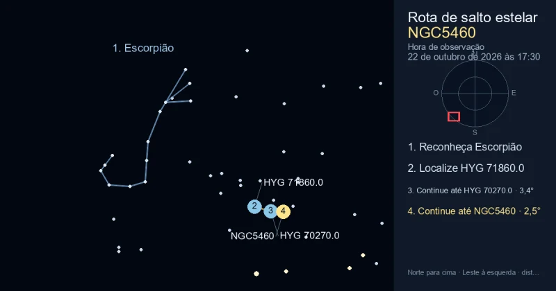 Como encontrar NGC5460 usando Escorpião