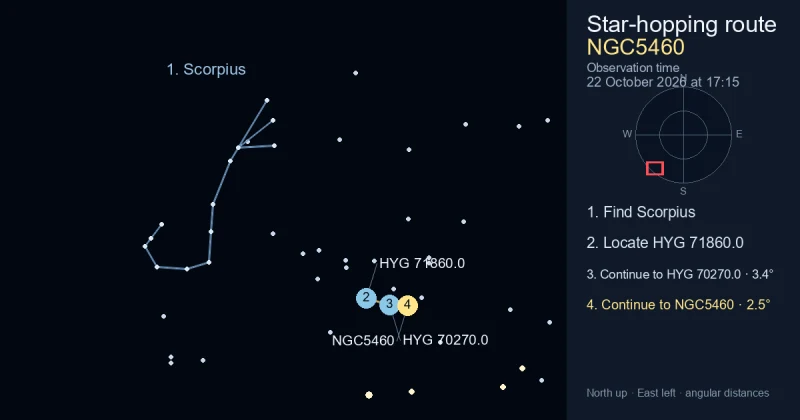 How to find NGC5460 using Scorpius