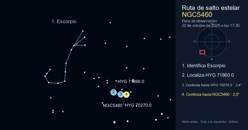 Cómo encontrar NGC5460 usando Escorpio