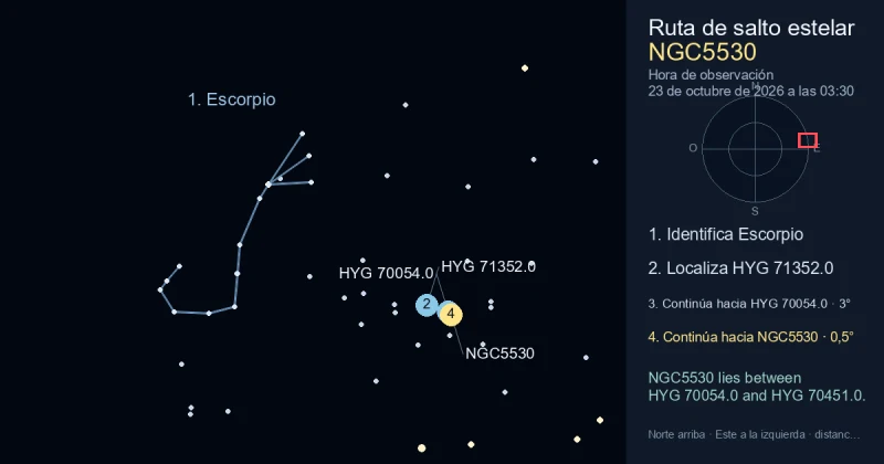 Cómo encontrar NGC5530 usando Escorpio