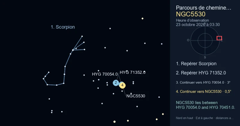 Comment trouver NGC5530 avec Scorpion