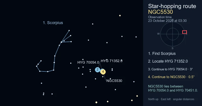 How to find NGC5530 using Scorpius