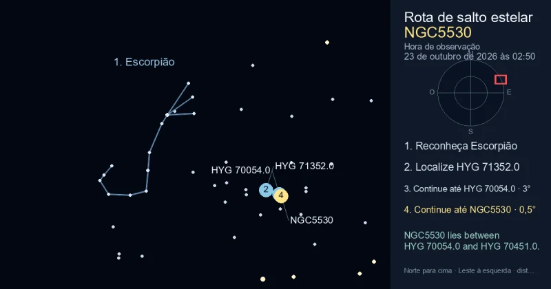 Como encontrar NGC5530 usando Escorpião