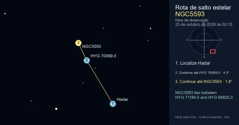 Como encontrar NGC5593 a partir de Hadar