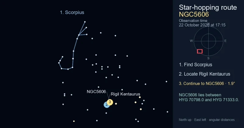 How to find NGC5606 using Scorpius