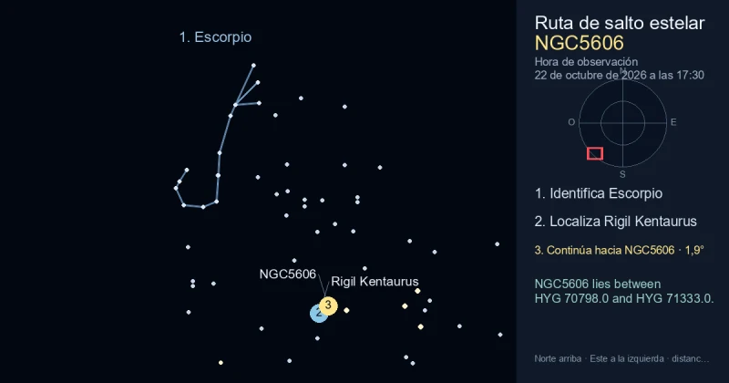 Cómo encontrar NGC5606 usando Escorpio