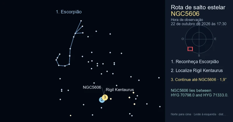 Como encontrar NGC5606 usando Escorpião