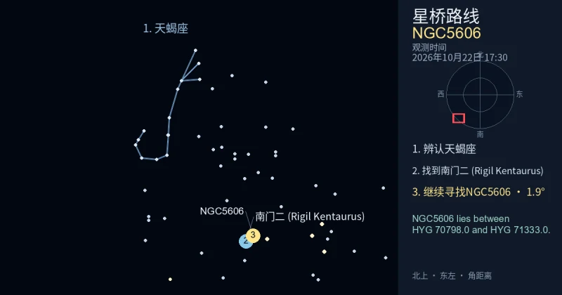 借助天蝎座寻找NGC5606